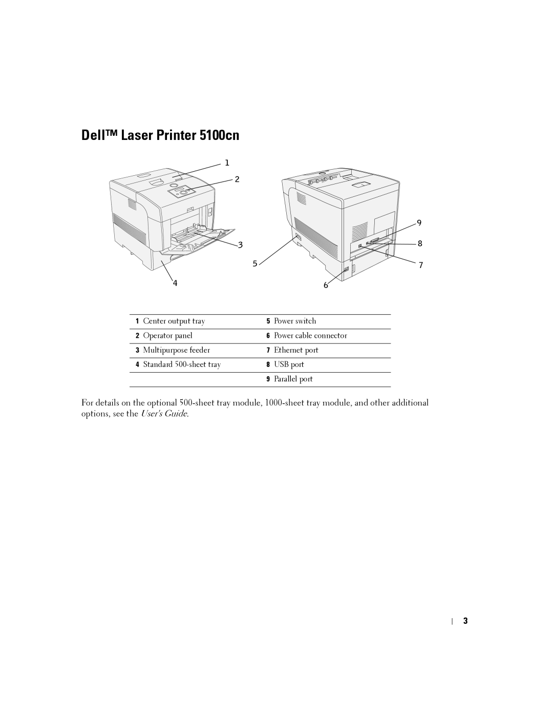 Dell owner manual Dell Laser Printer 5100cn 