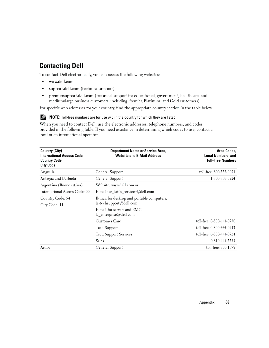 Dell 5100cn owner manual Contacting Dell, Anguilla, Antigua and Barbuda, Argentina Buenos Aires, Aruba 