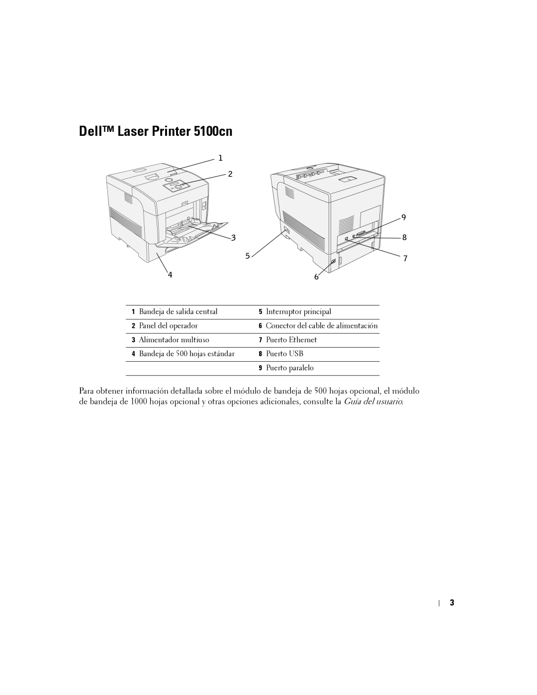 Dell manual Dell Laser Printer 5100cn 