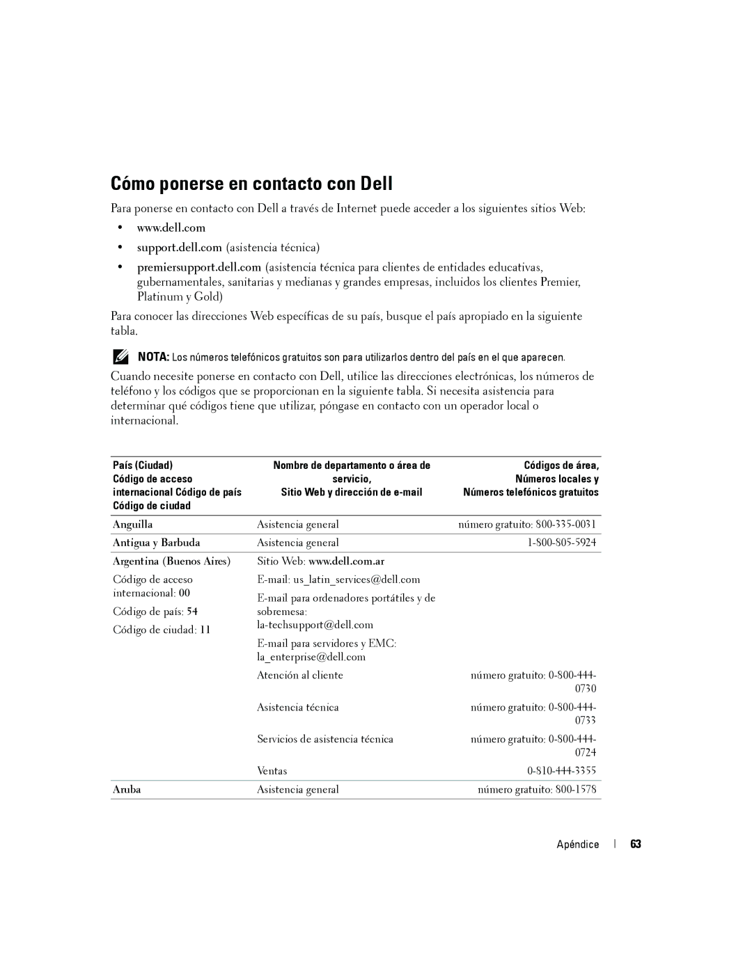 Dell 5100cn manual Cómo ponerse en contacto con Dell, Aruba 