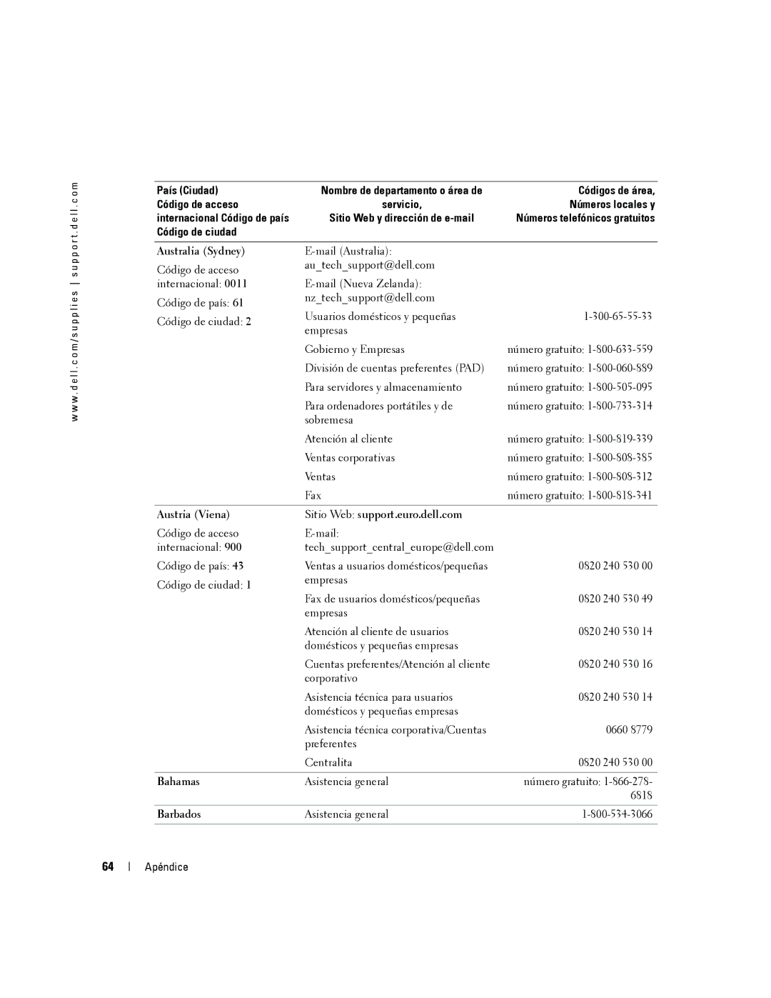 Dell 5100cn manual Australia Sydney, Austria Viena Sitio Web support.euro.dell.com, Bahamas, Barbados 