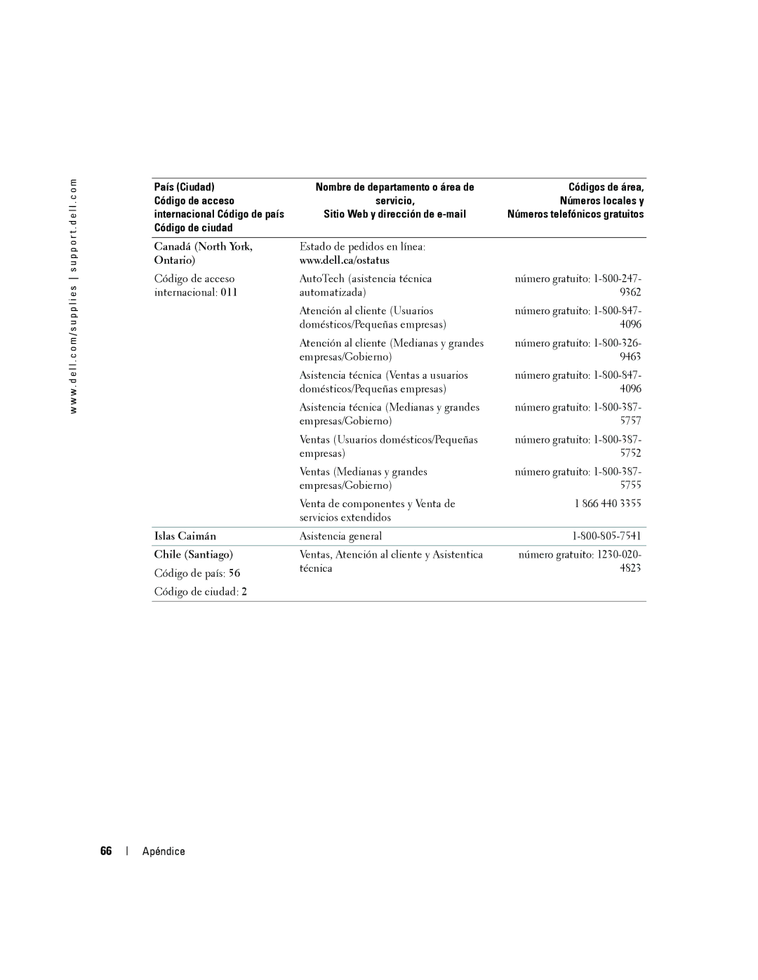 Dell 5100cn manual Canadá North York, Ontario, Islas Caimán, Chile Santiago 