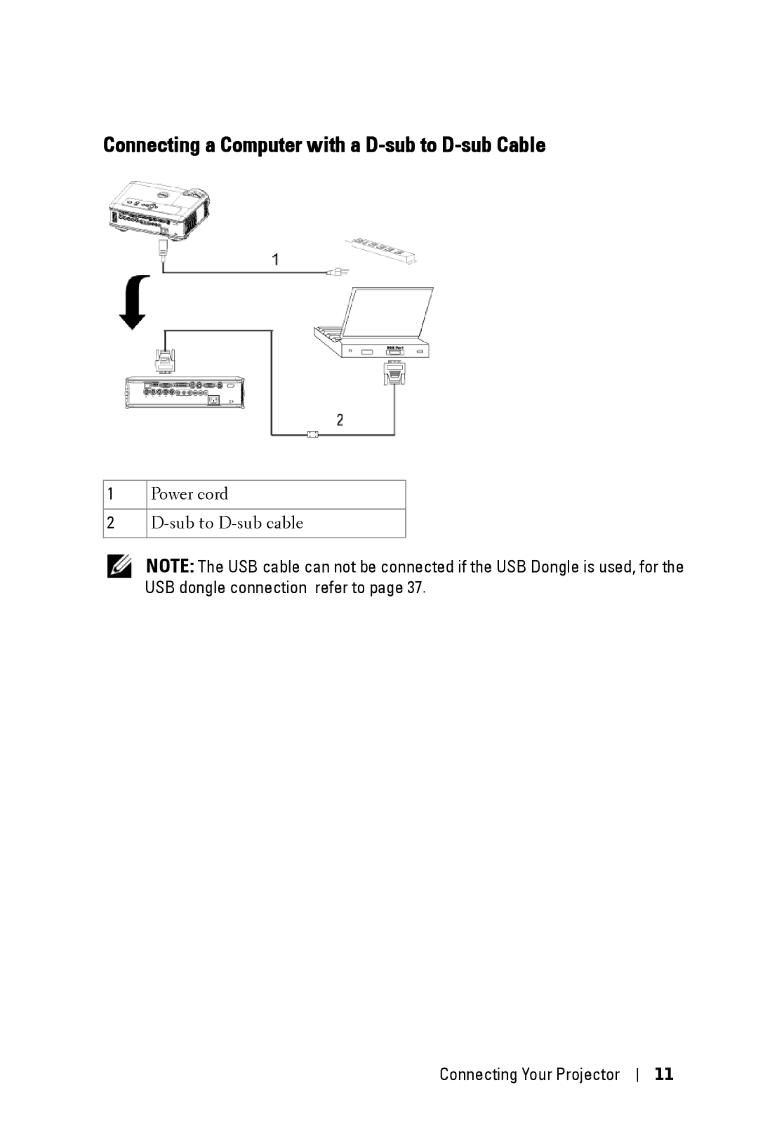 Dell 5100MP owner manual Connecting a Computer with a D-sub to D-sub Cable, Power cord Sub to D-sub cable 