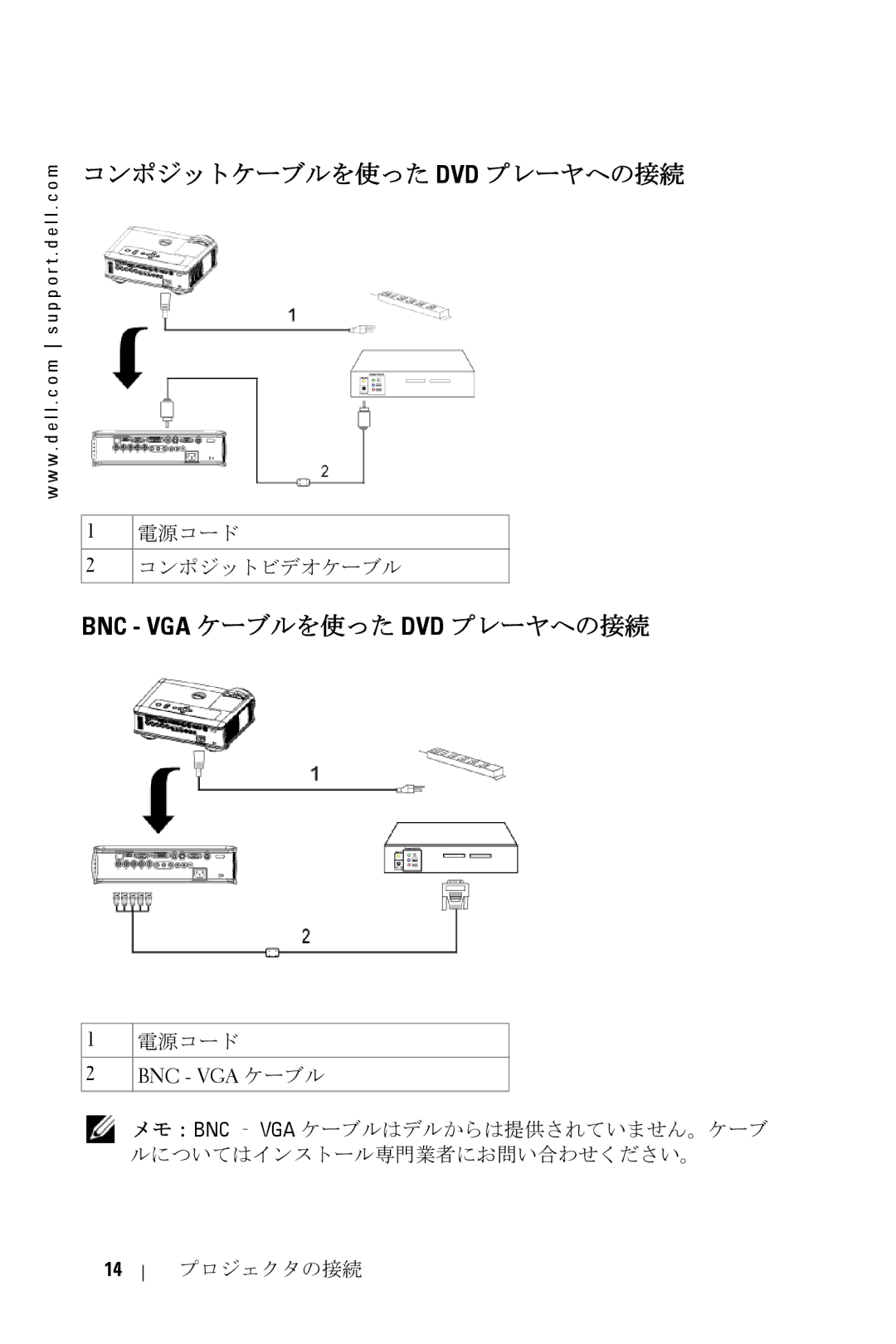 Dell 5100MP owner manual コンポジットケーブルを使った Dvd プレーヤへの接続, Bnc Vga ケーブルを使った Dvd プレーヤへの接続 