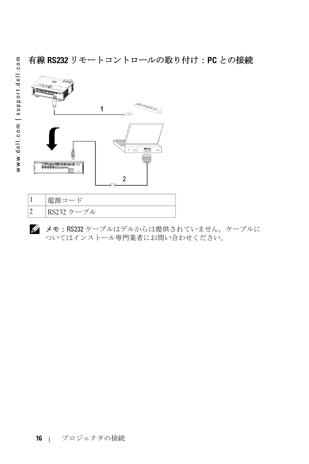 Dell 5100MP owner manual 有線 RS232 リモートコントロールの取り付け：PC との接続, RS232 ケーブル 