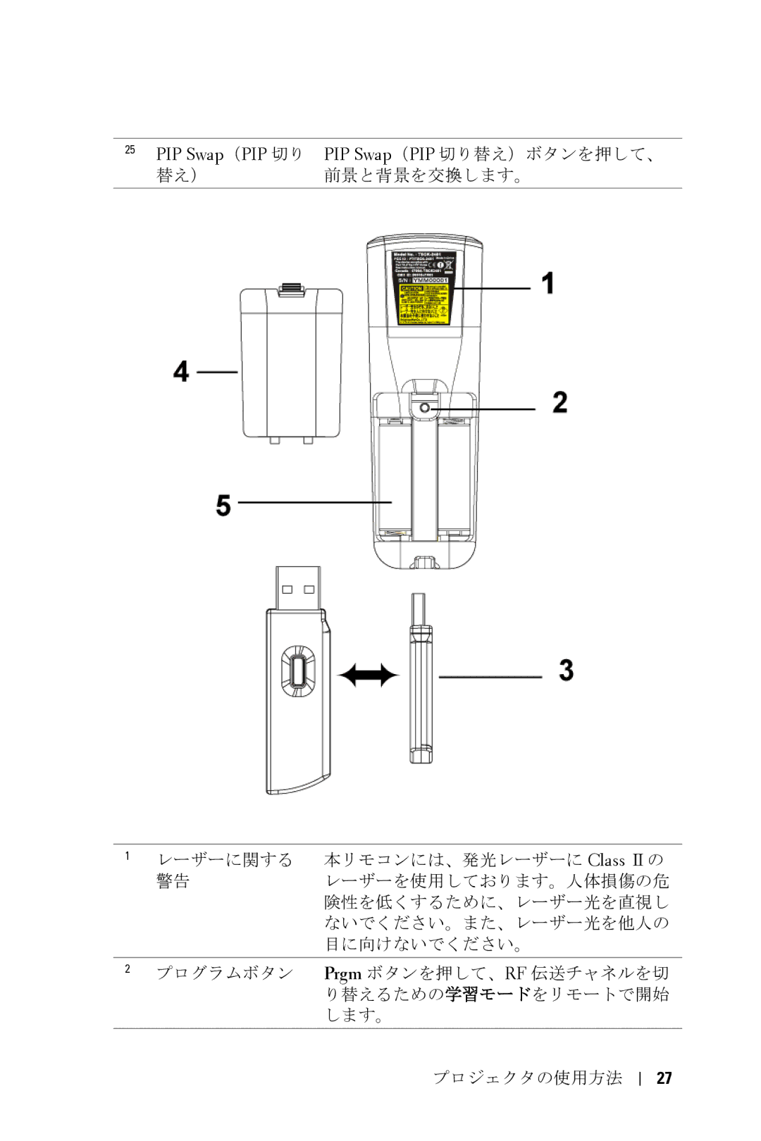 Dell 5100MP owner manual PIP Swap（PIP 切り PIP Swap（PIP 切り替え）ボタンを押して、 