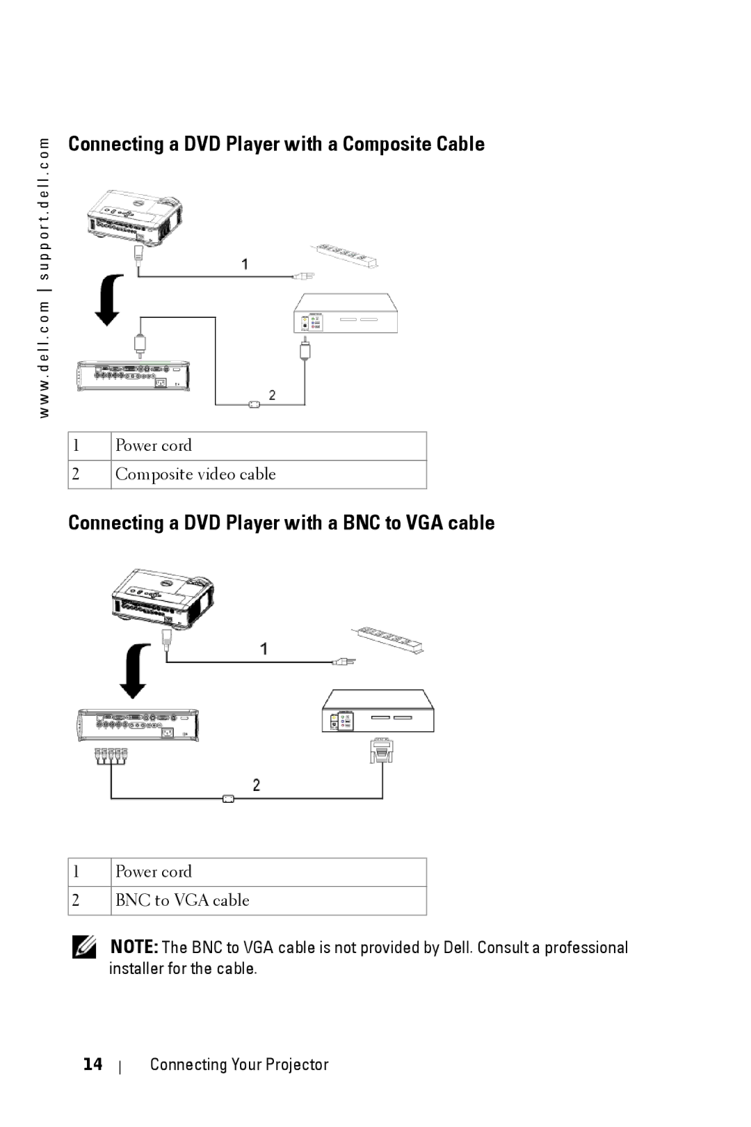 Dell 5100MP owner manual Power cord Composite video cable, Power cord BNC to VGA cable 