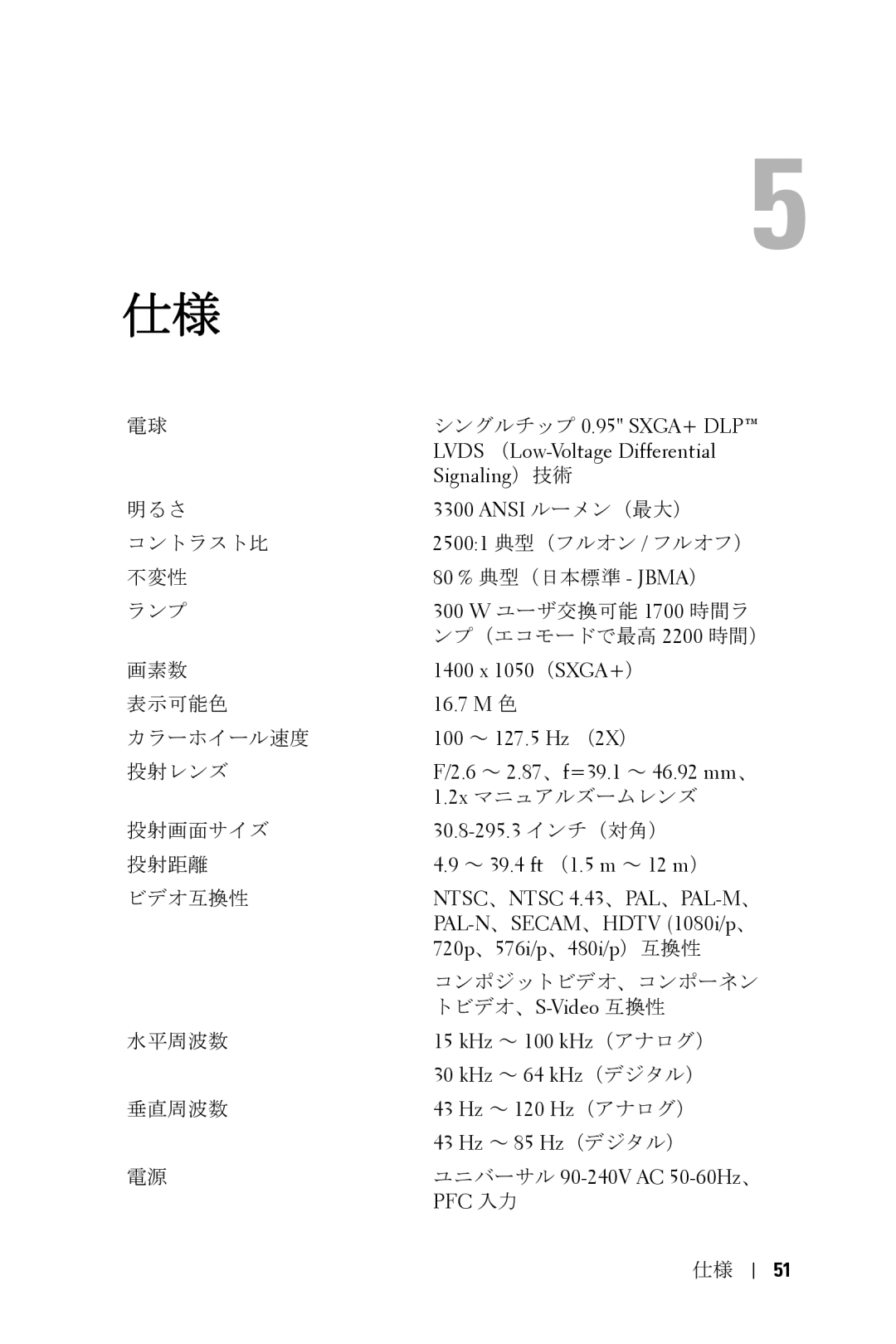 Dell 5100MP シングルチップ 0.95 SXGA+ DLP, Lvds （Low-Voltage Differential, Signaling）技術, Ansi ルーメン（最大）, 80 % 典型（日本標準 JBMA） 