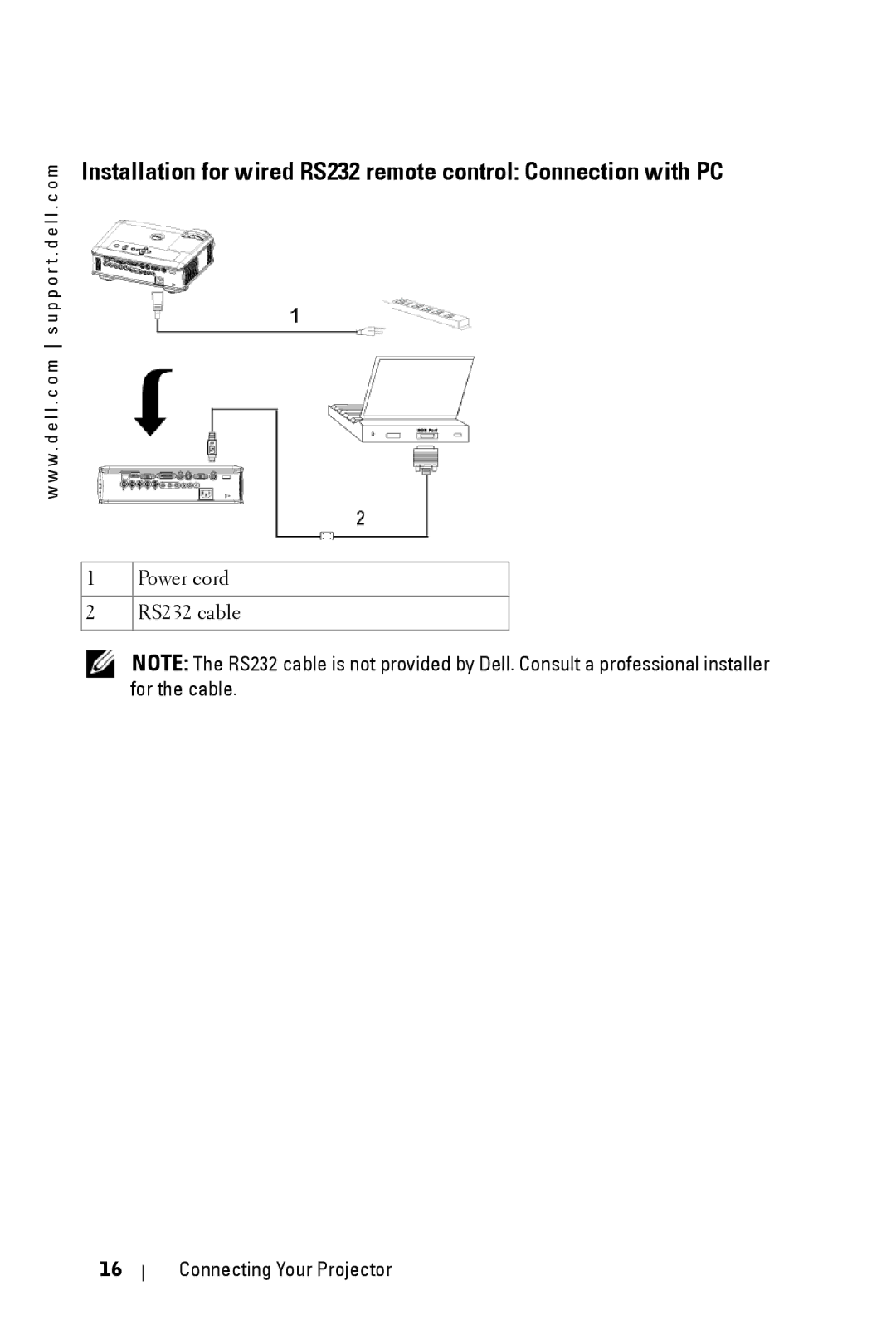 Dell 5100MP owner manual Power cord RS232 cable 