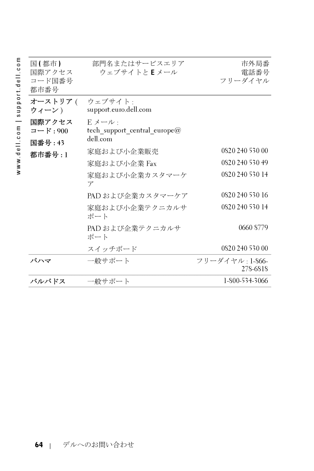 Dell 5100MP owner manual オーストリア, ウィーン, バハマ, バルバドス 