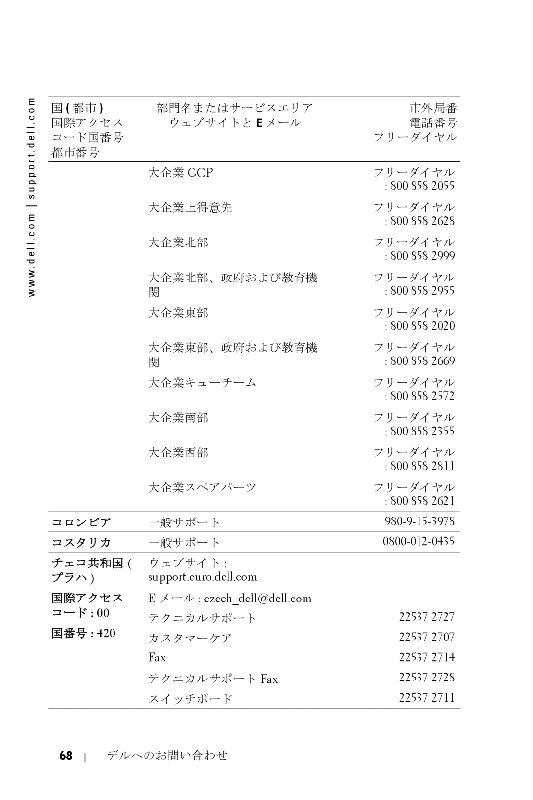 Dell 5100MP owner manual コロンビア, コスタリカ, チェコ共和国, プラハ 