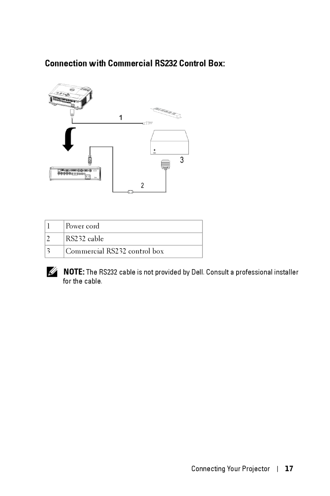 Dell 5100MP owner manual Connection with Commercial RS232 Control Box, Power cord RS232 cable Commercial RS232 control box 