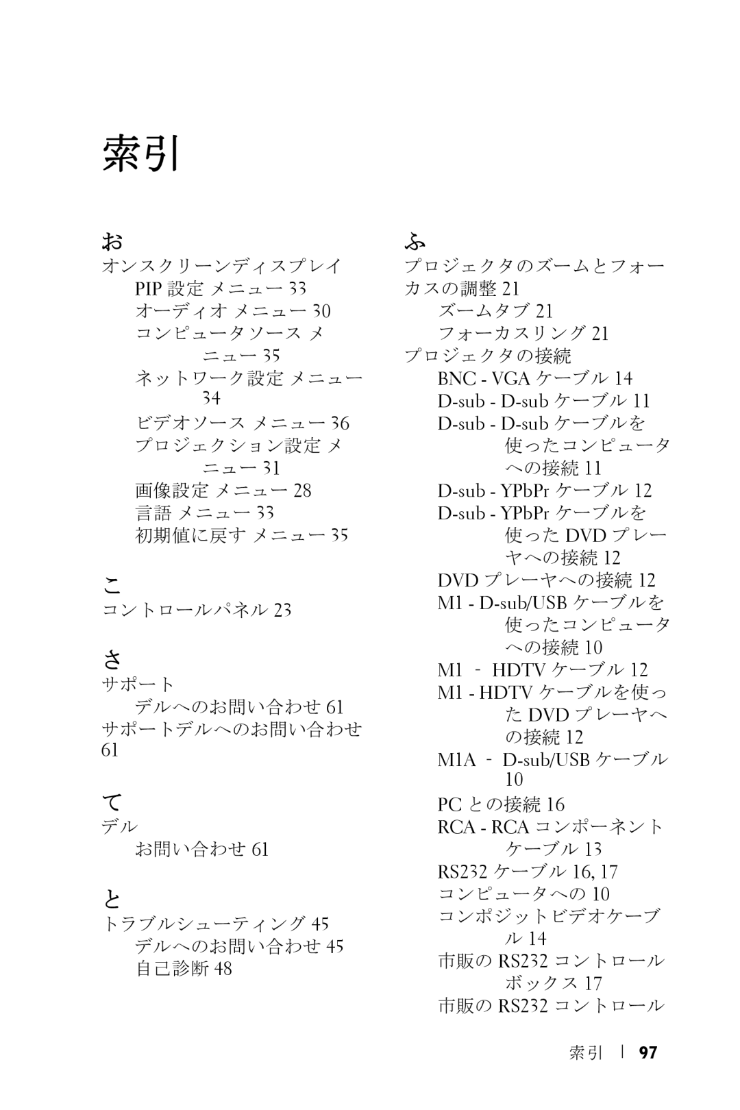 Dell 5100MP owner manual BNC VGA ケーブル Sub D-sub ケーブル Sub D-sub ケーブルを 