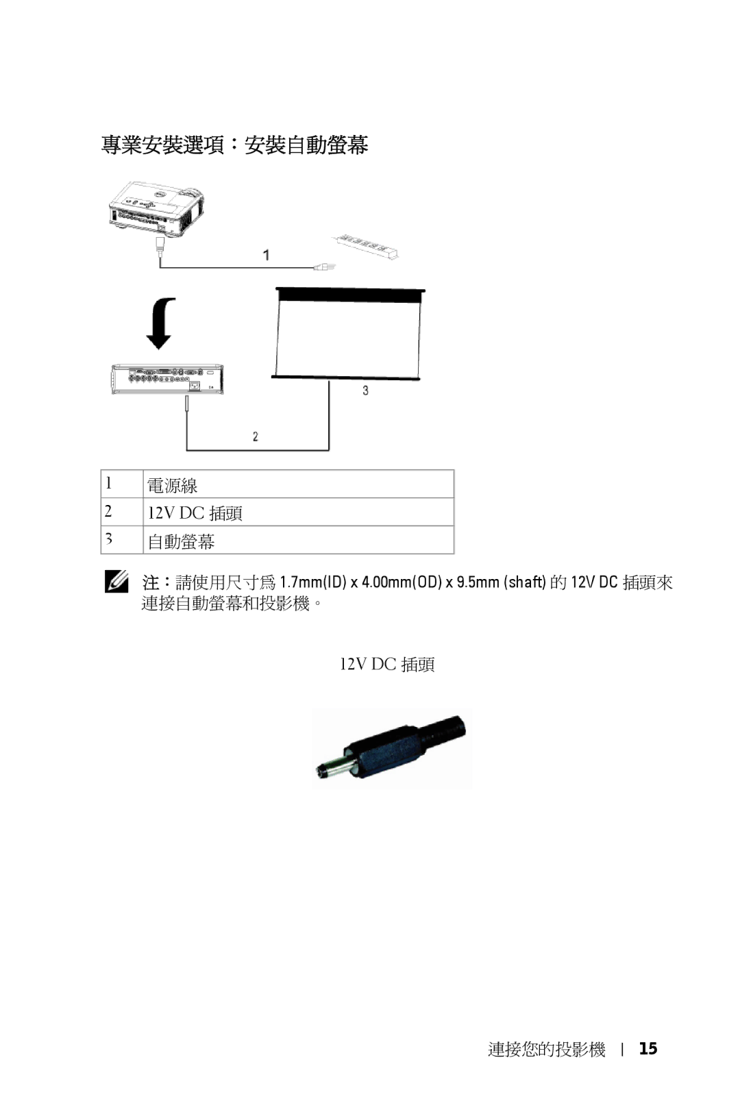 Dell 5100MP owner manual 專業安裝選項：安裝自動螢幕, 12V DC 插頭 