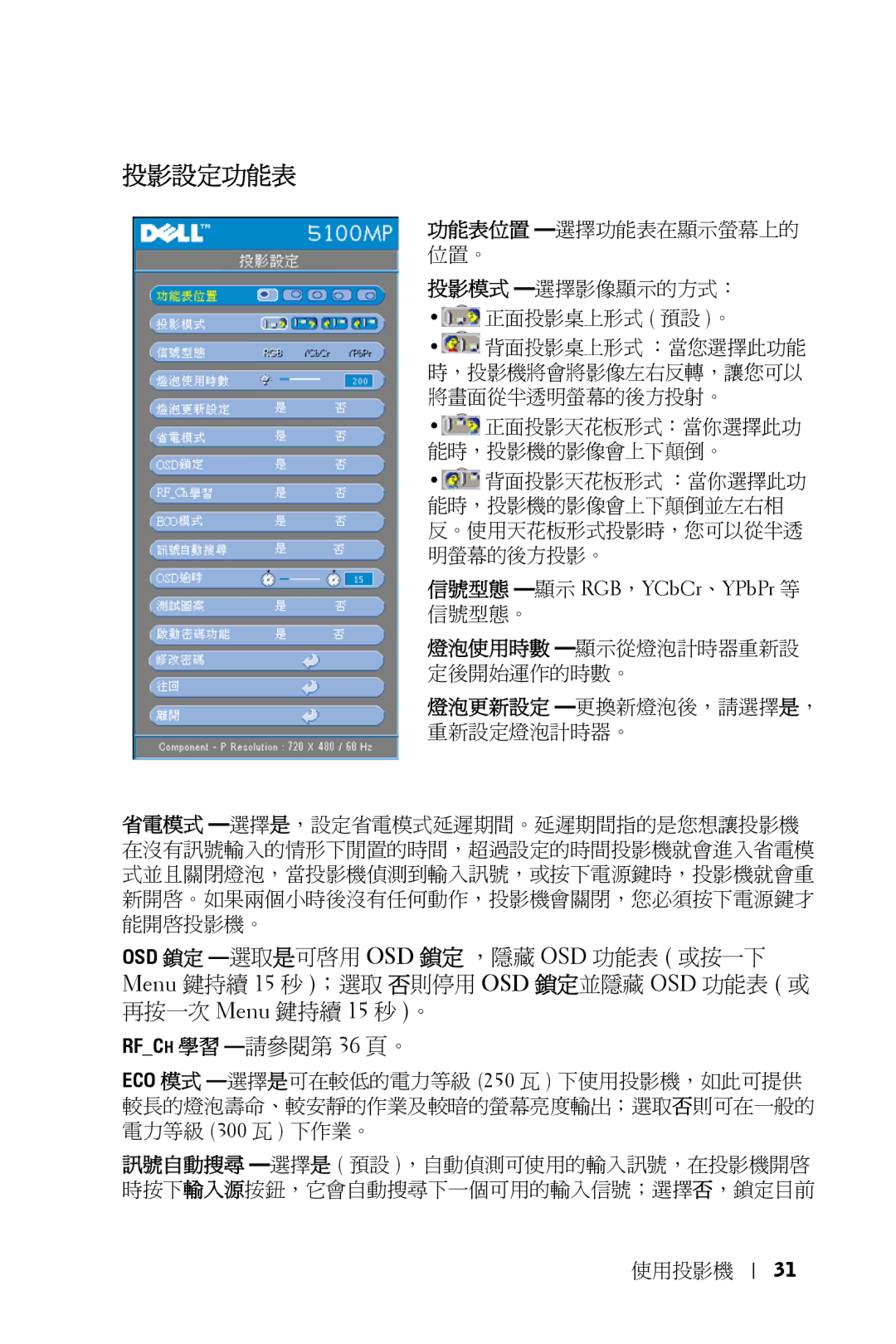 Dell 5100MP owner manual 投影設定功能表, 功能表位置 -選擇功能表在顯示螢幕上的 位置。, 信號型態 -顯示RGB，YCbCr、YPbPr 等 