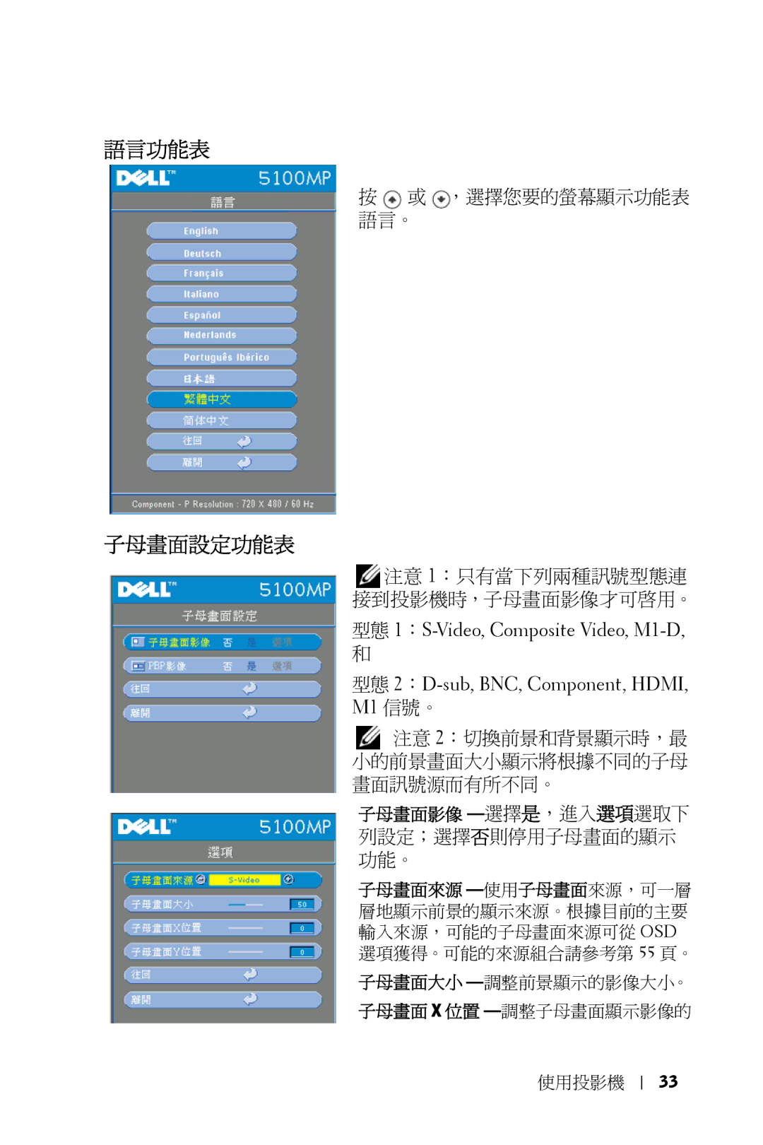 Dell 5100MP owner manual 語言功能表, 子母畫面設定功能表, 子母畫面來源 -使用子母畫面來源，可一層 