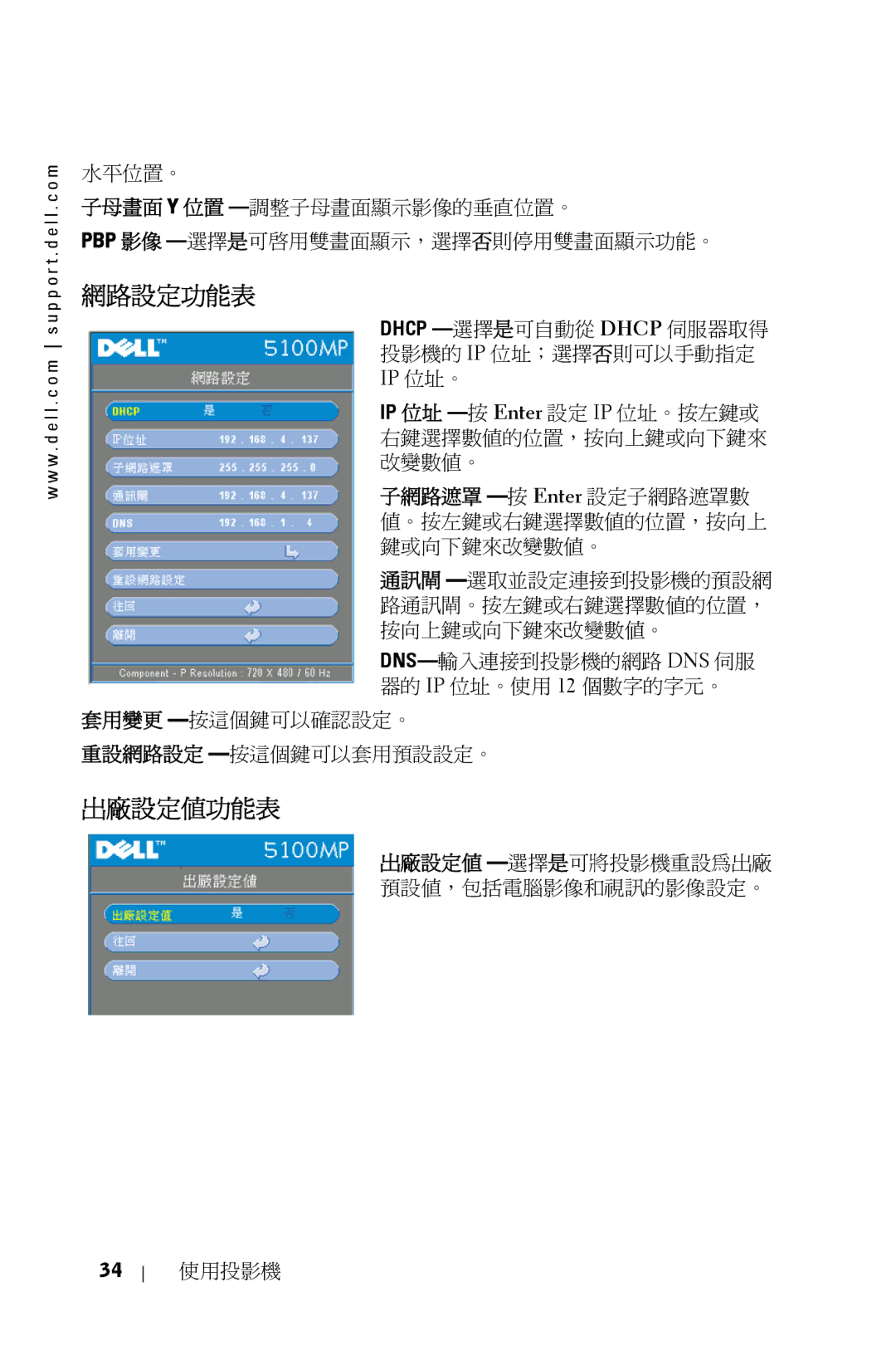 Dell 5100MP owner manual 網路設定功能表 