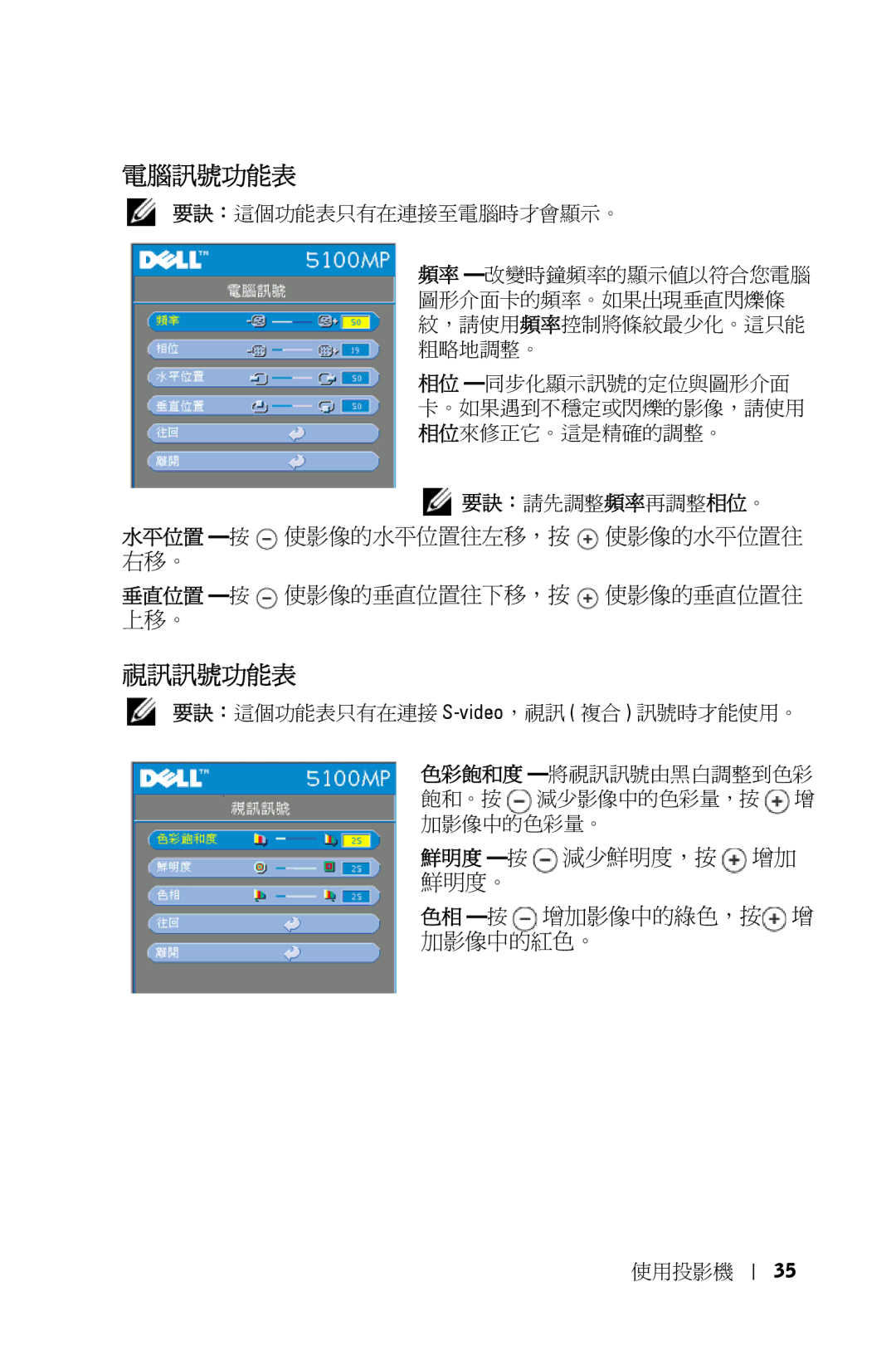 Dell 5100MP owner manual 電腦訊號功能表, 視訊訊號功能表 