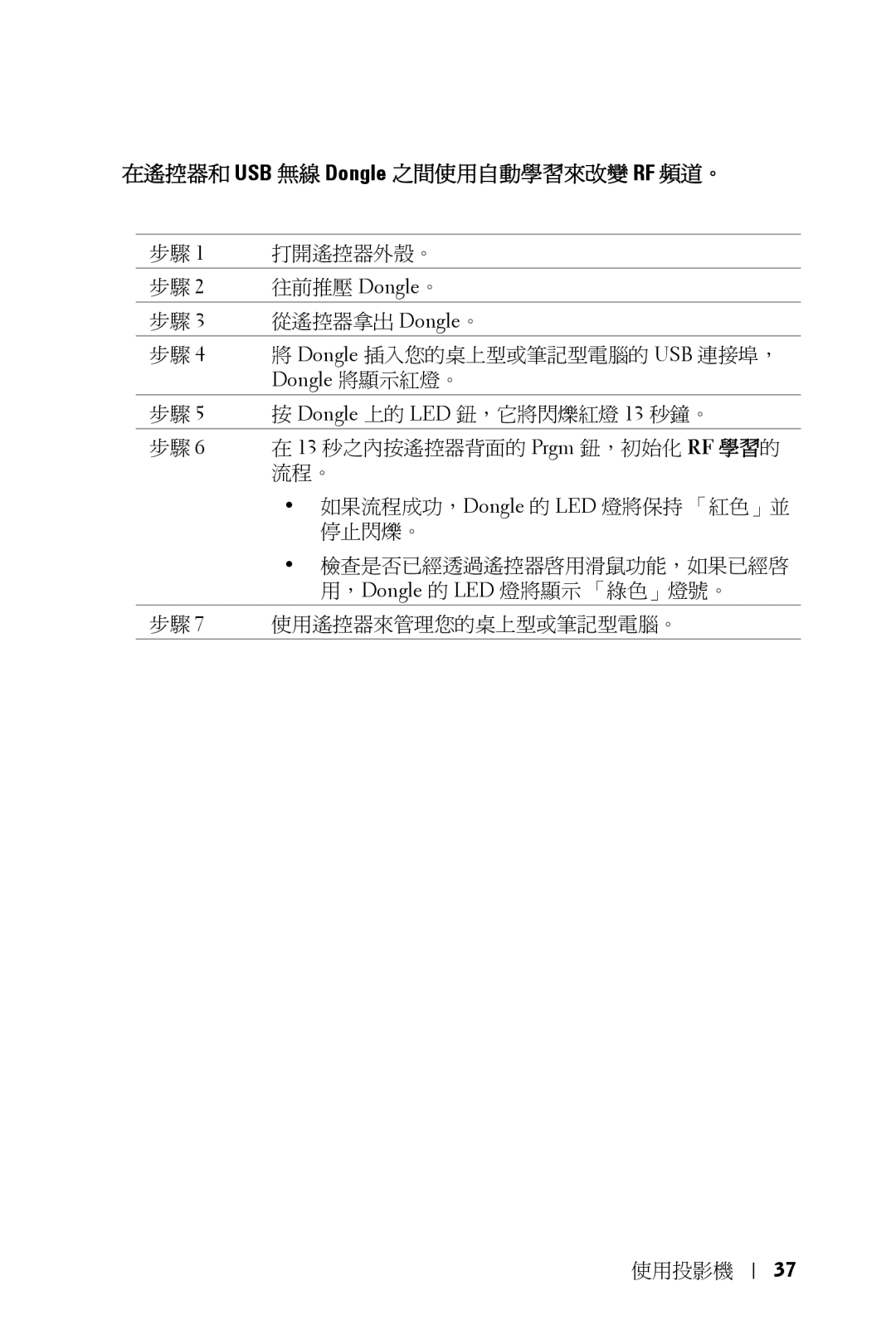 Dell 5100MP owner manual 在遙控器和 USB 無線 Dongle 之間使用自動學習來改變 RF 頻道。 