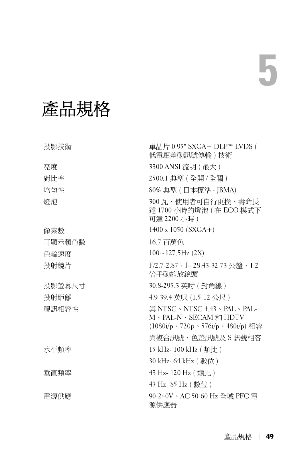 Dell 5100MP 單晶片 0.95 SXGA+ DLP Lvds, Ansi 流明 最大, 25001 典型 全開 / 全關, 80% 典型 日本標準 Jbma, 16.7 百萬色, 30.8-295.3 英吋 對角線 