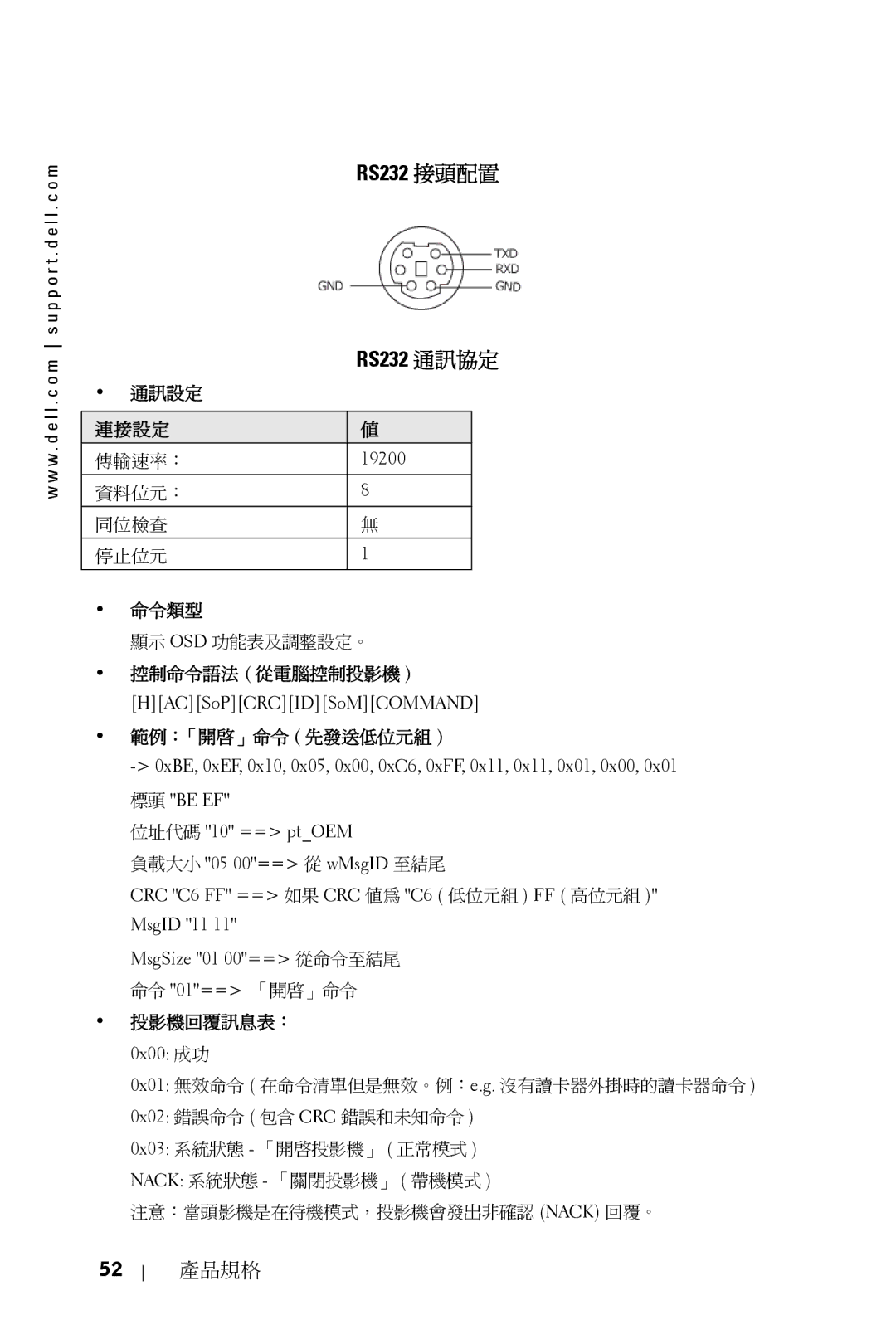 Dell 5100MP owner manual RS232 接頭配置 RS232 通訊協定, 控制命令語法 從電腦控制投影機 HACSoPCRCIDSoMCOMMAND 範例：「開啟」命令 先發送低位元組 