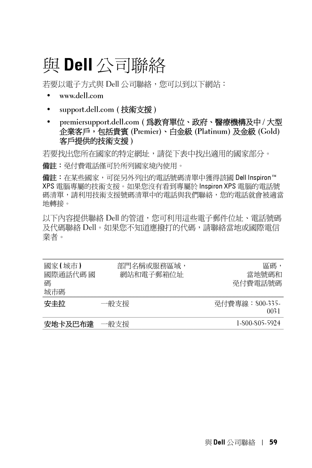 Dell 5100MP owner manual 安圭拉, 免付費專線：800-335, 0031, 安地卡及巴布達 一般支援 