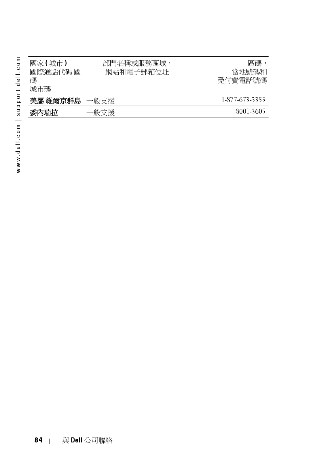 Dell 5100MP owner manual 美屬 維爾京群島 一般支援 