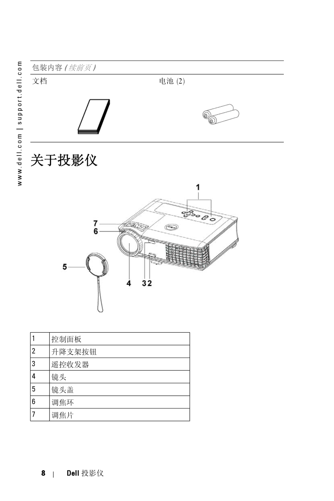 Dell 5100MP owner manual 关于投影仪 