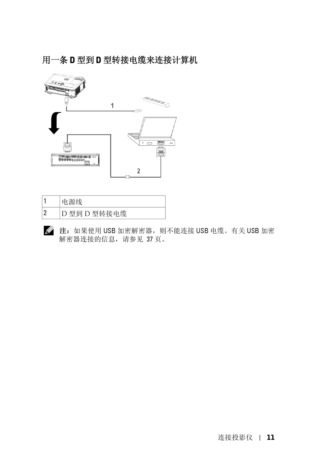 Dell 5100MP owner manual 用一条 D 型到 D 型转接电缆来连接计算机 