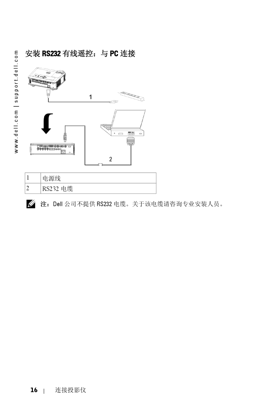 Dell 5100MP owner manual RS232 电缆 