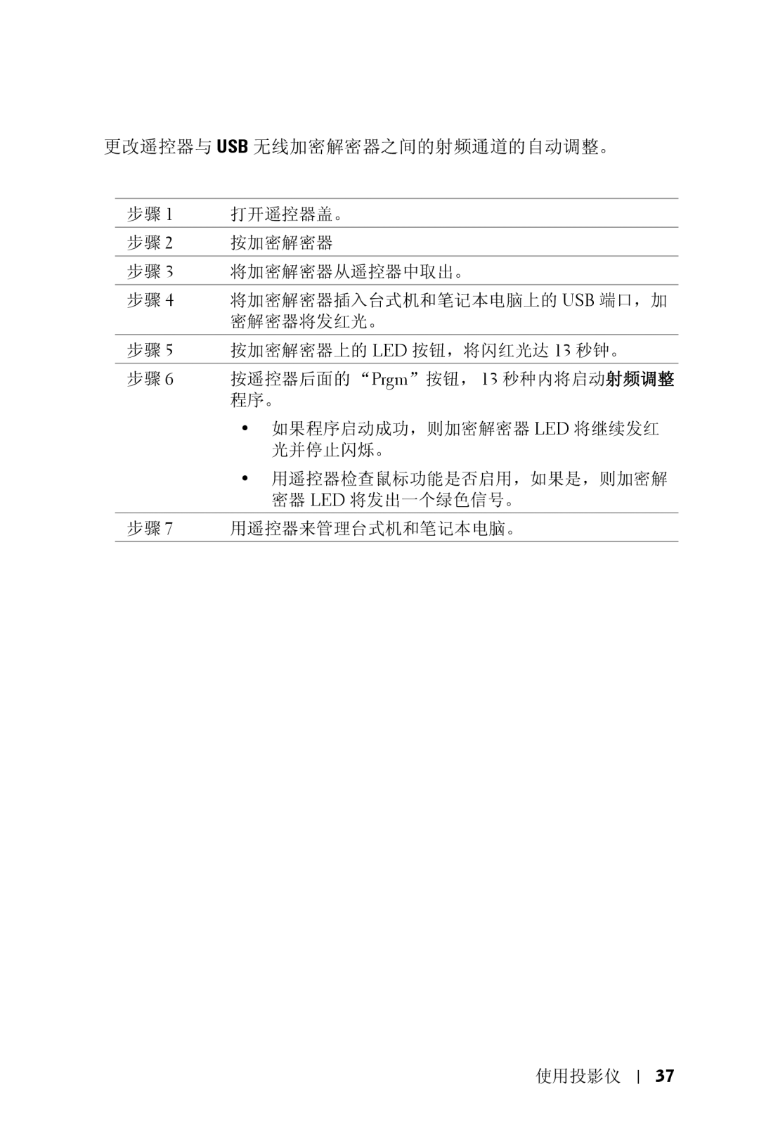 Dell 5100MP owner manual 更改遥控器与 Usb 无线加密解密器之间的射频通道的自动调整。 