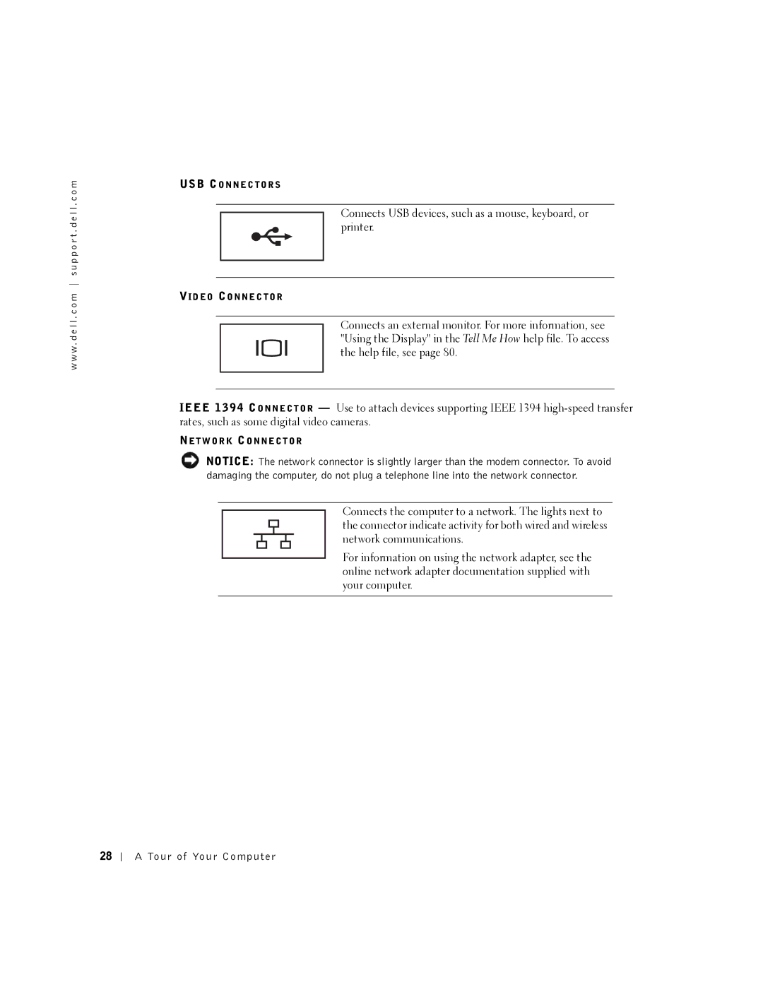 Dell 5150, 5100, PP08L, PP07L owner manual Connects USB devices, such as a mouse, keyboard, or printer 