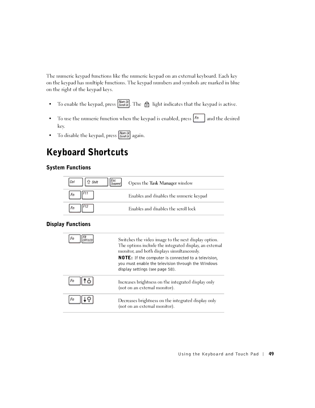 Dell 5100, 5150, PP08L, PP07L owner manual Keyboard Shortcuts, System Functions, Display Functions 