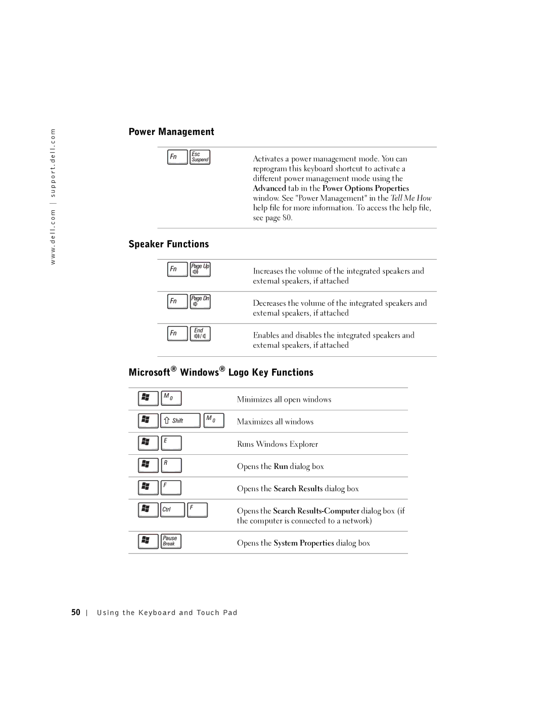 Dell PP08L, 5150, 5100, PP07L owner manual Power Management, Speaker Functions, Microsoft Windows Logo Key Functions 