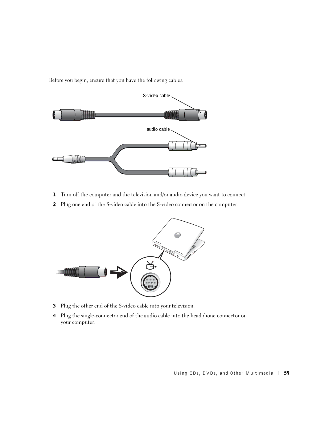 Dell PP07L, 5150, 5100, PP08L owner manual Video cable Audio cable 