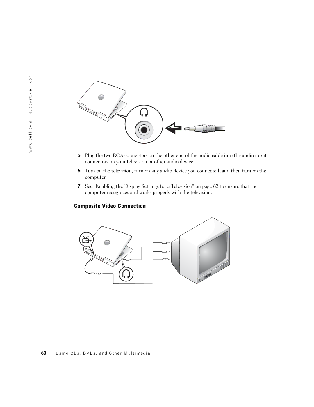 Dell 5150, 5100, PP08L, PP07L owner manual Composite Video Connection 