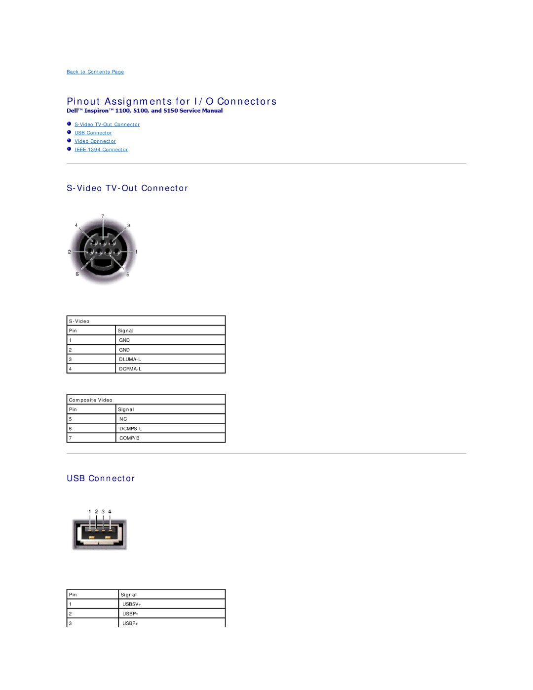 Dell 5100, 5150 manual Pinout Assignments for I/O Connectors, Video TV-Out Connector, USB Connector 