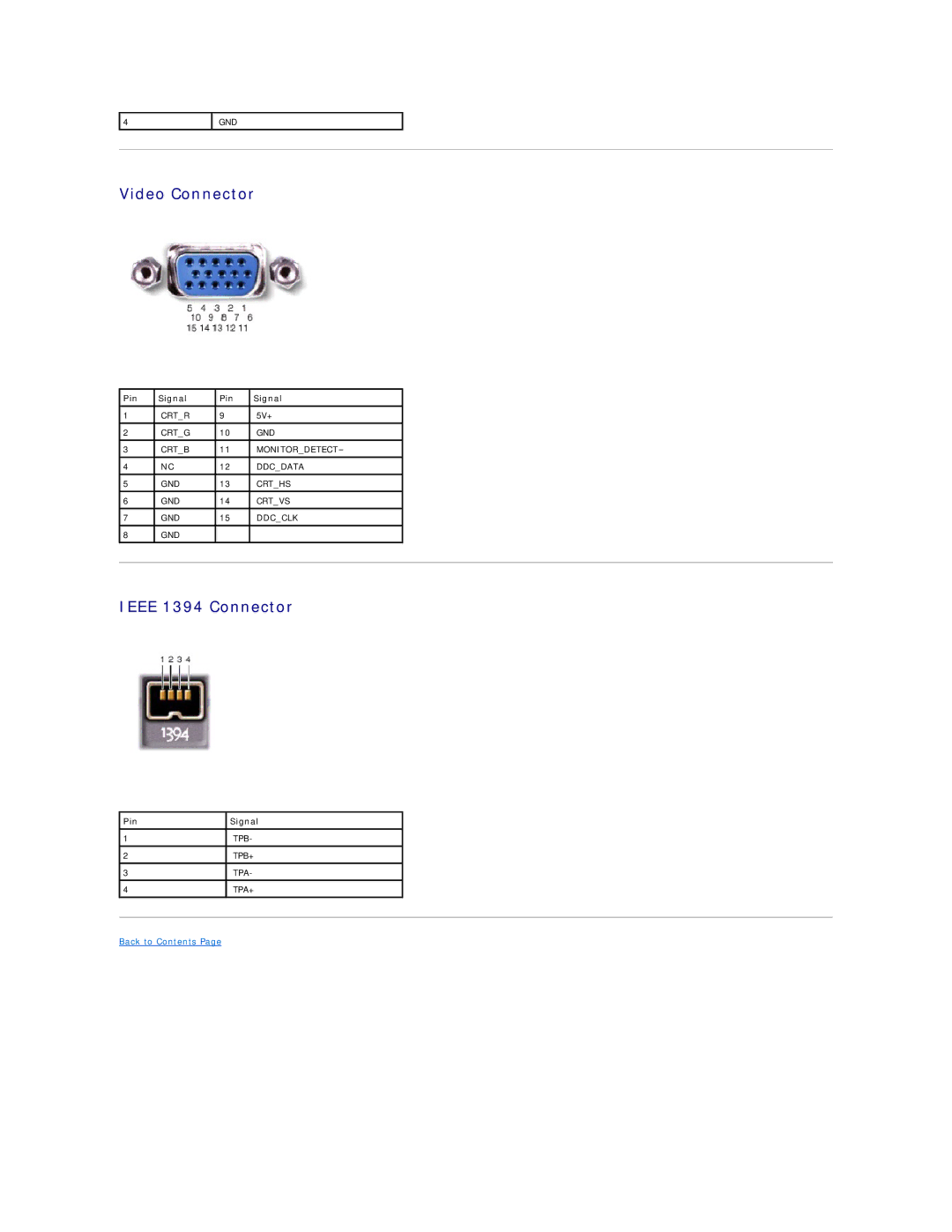 Dell 5150, 5100 manual Video Connector, Ieee 1394 Connector 