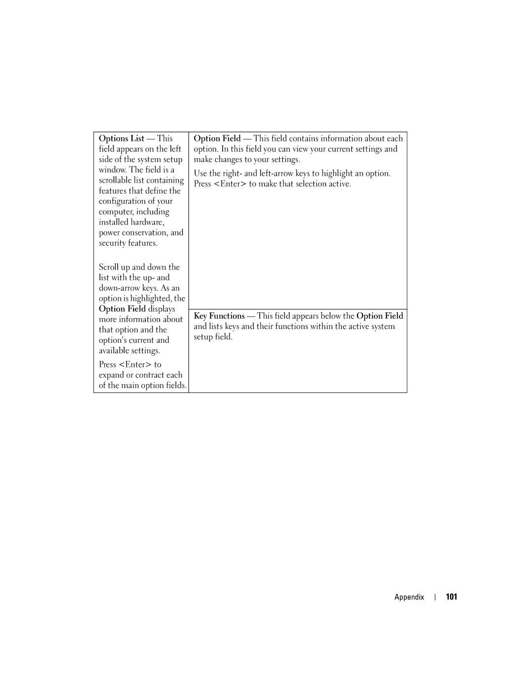 Dell 5150C owner manual 101 