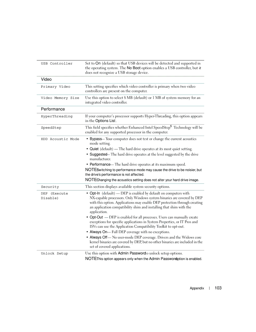 Dell 5150C owner manual 103 