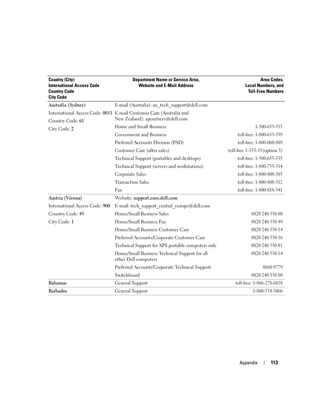 Dell 5150C owner manual 113 