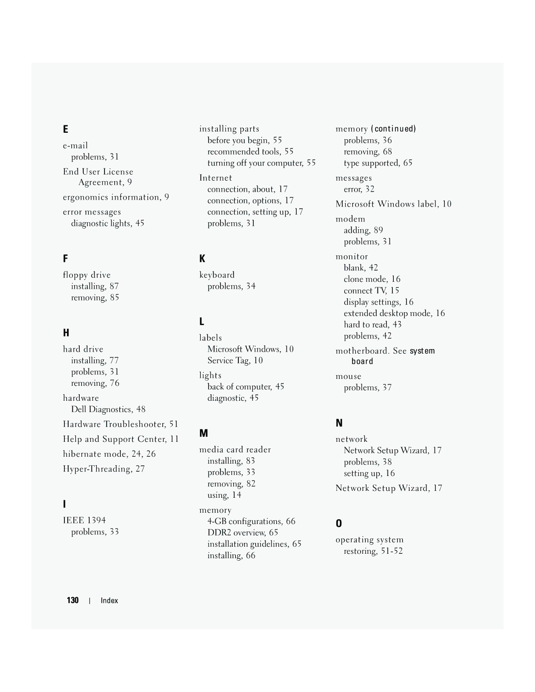 Dell 5150C owner manual Index 