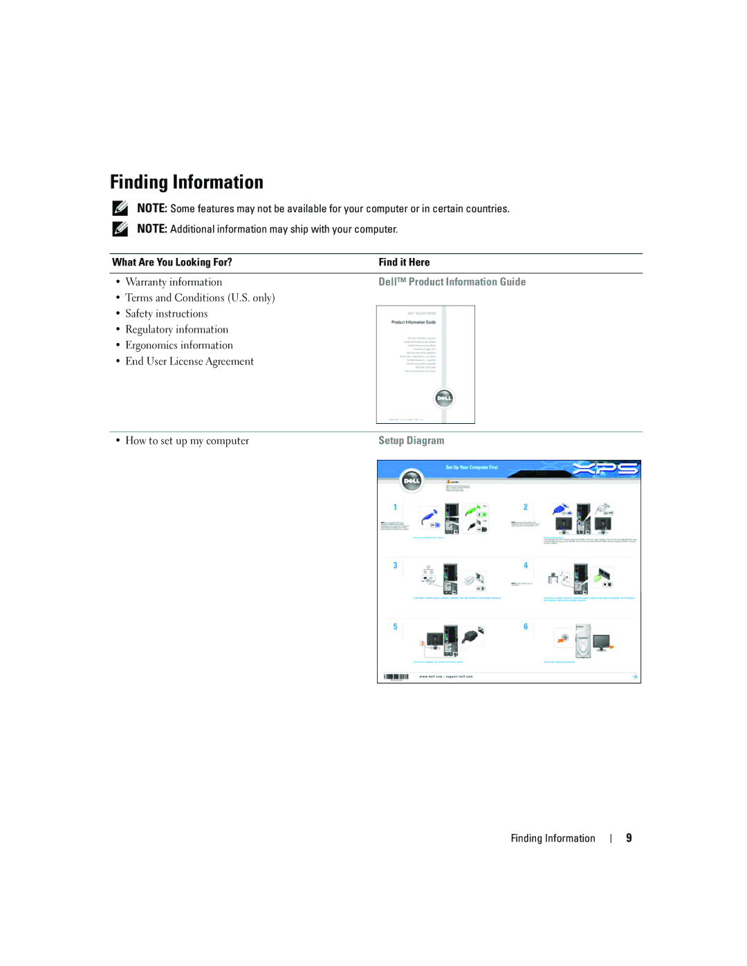 Dell 5150C owner manual Finding Information, What Are You Looking For? Find it Here Warranty information 