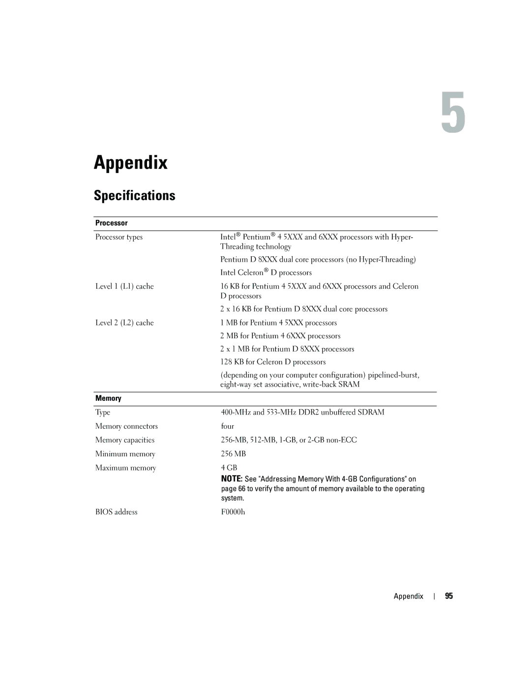 Dell 5150C owner manual Specifications 