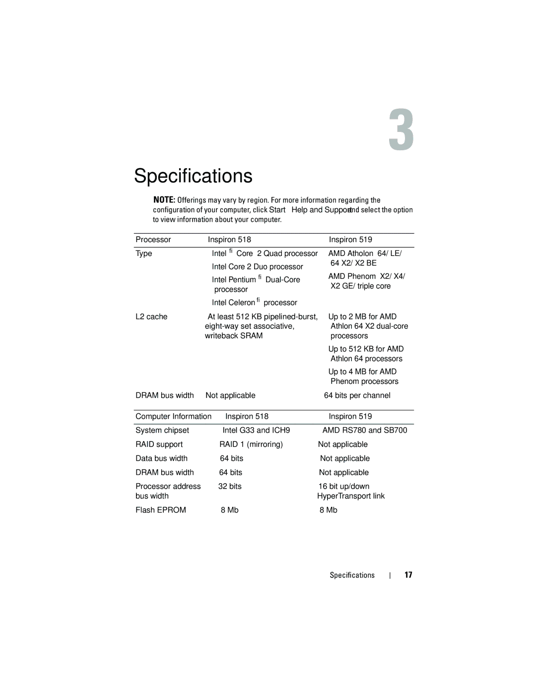 Dell 519, 518, MT480 manual Specifications 