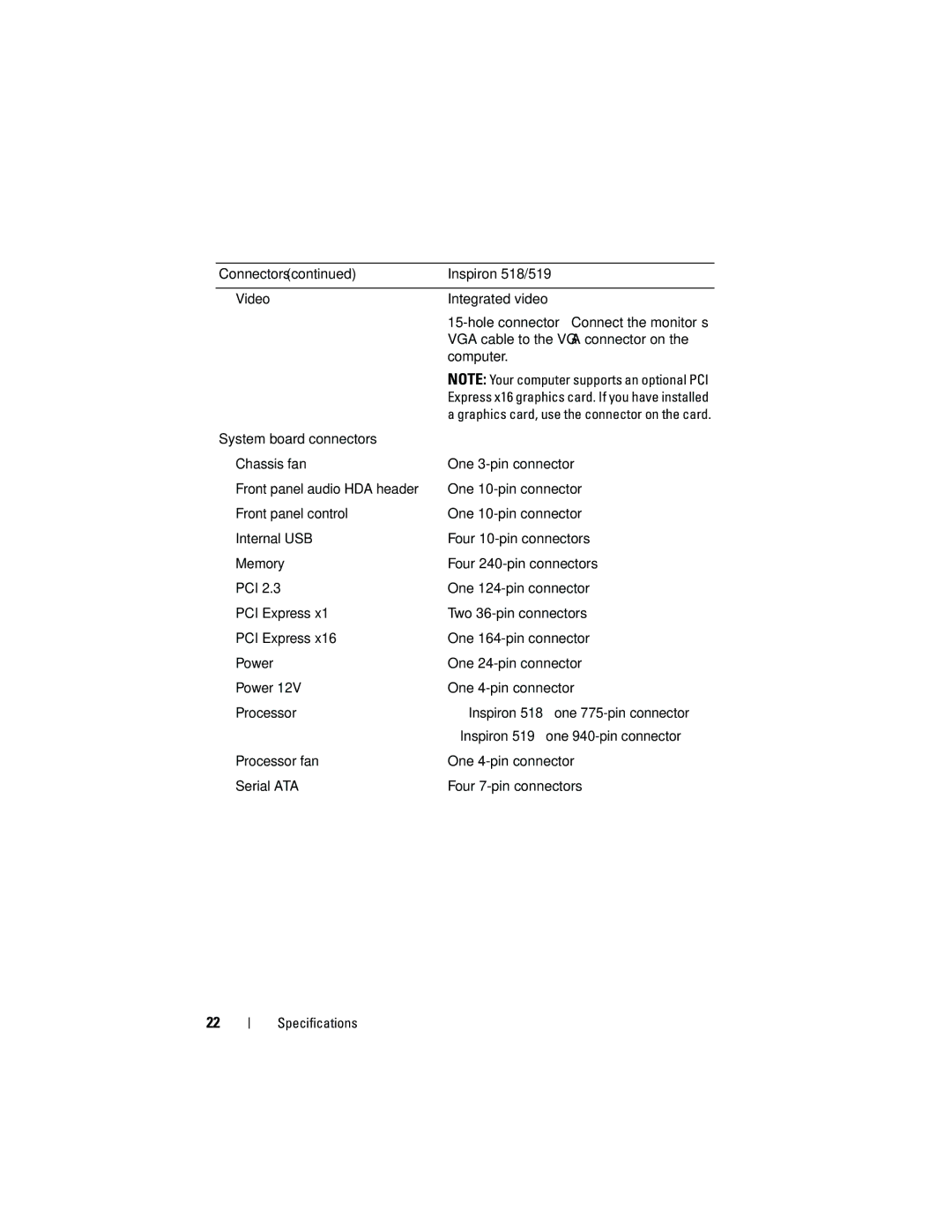 Dell MT480 manual Connectors Inspiron 518/519 Video Integrated video 