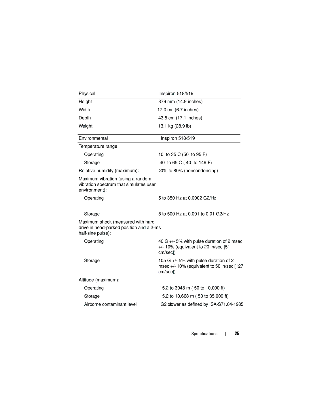 Dell MT480, 518, 519 manual Vibration spectrum that simulates user 