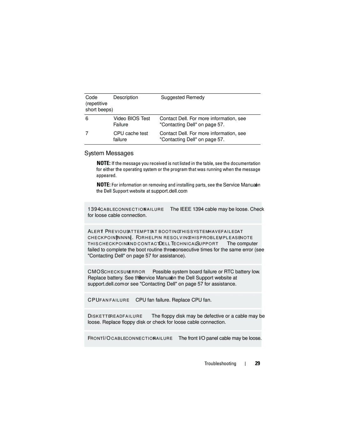 Dell 519, 518, MT480 manual System Messages 