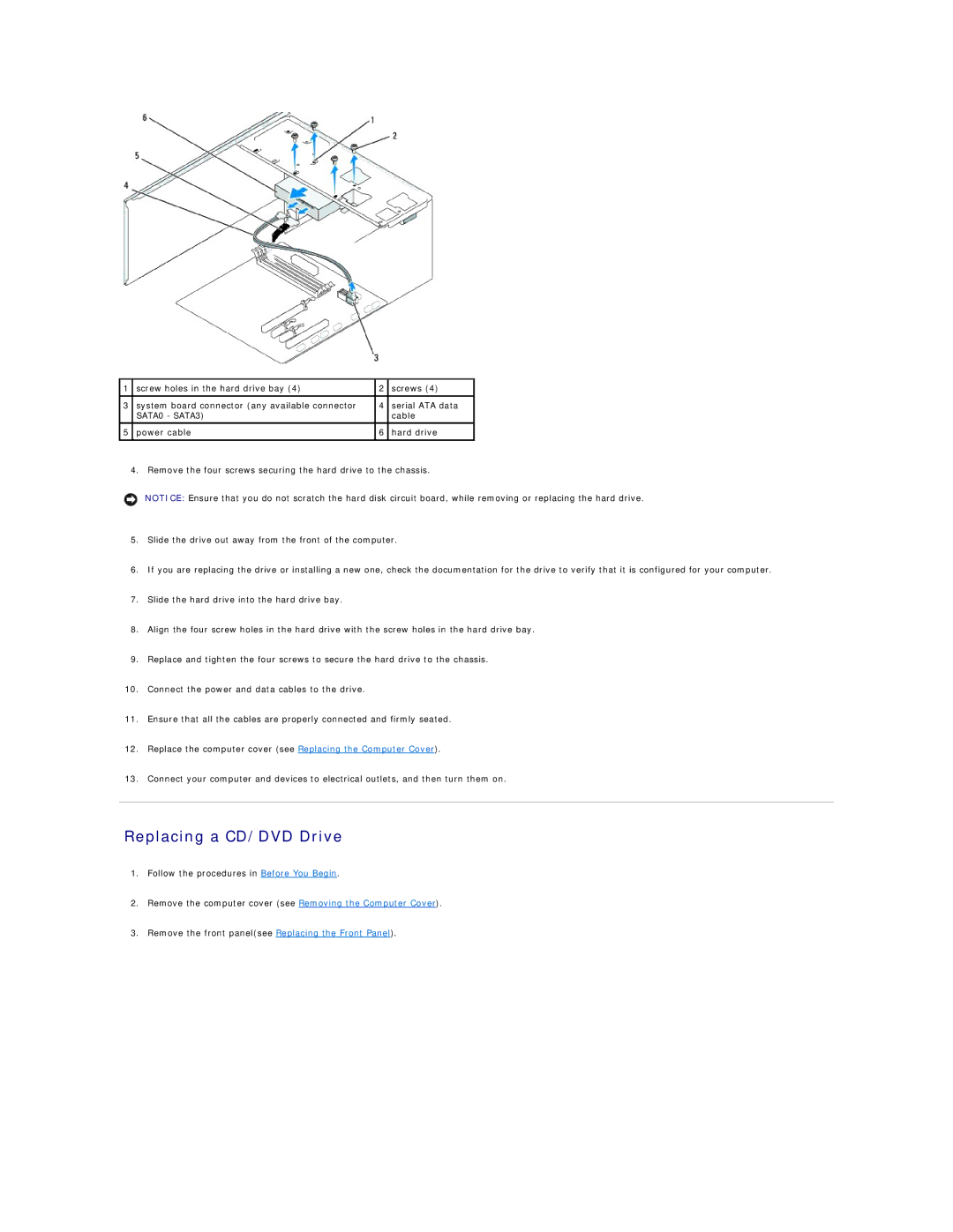 Dell 518 manual Replacing a CD/DVD Drive, SATA0 SATA3 