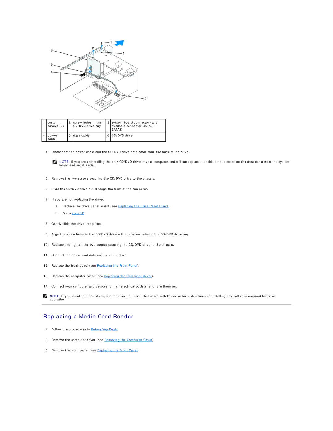 Dell 518 manual Replacing a Media Card Reader, SATA3 